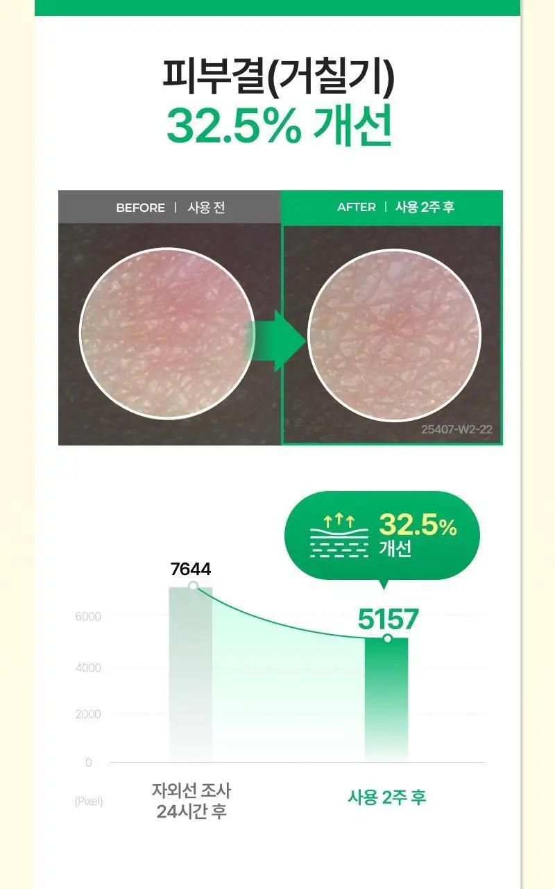 [단독기획] 이지듀 멜라 비 토닝 유브이 선 세럼 40ml 2입 기획 상세페이지 14